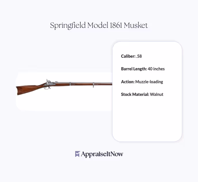 Springfield Model 1861 Musket