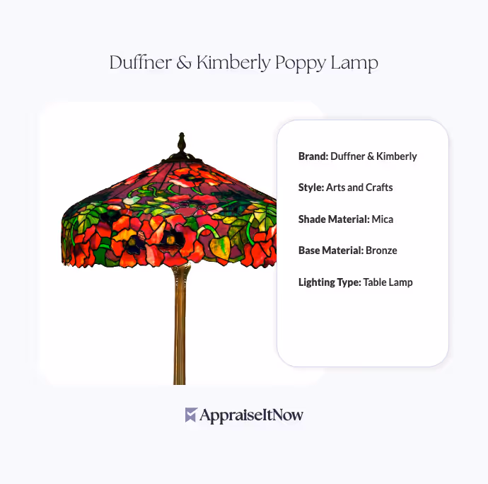 Duffner & Kimberly Poppy Lamp