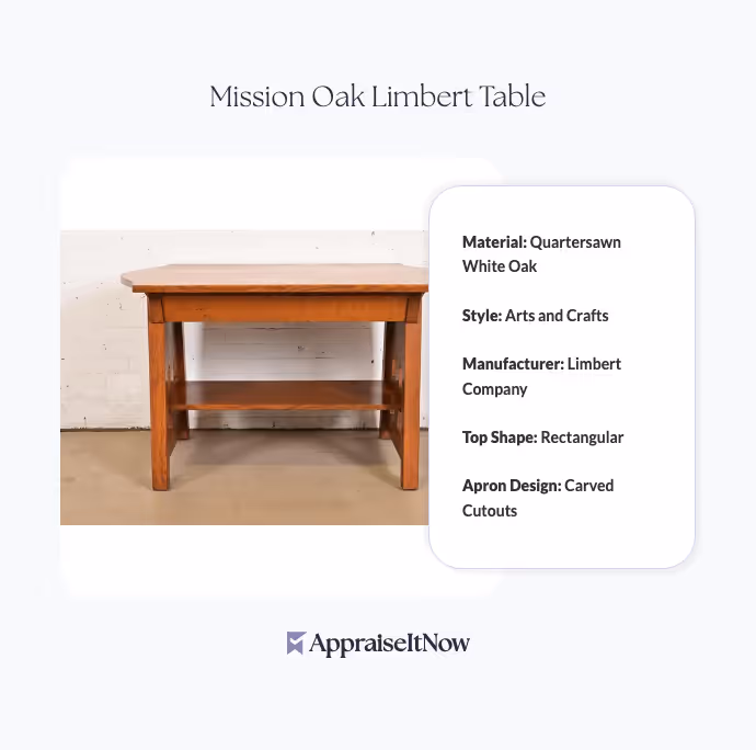 Facts of a Mission Oak Limbert Table