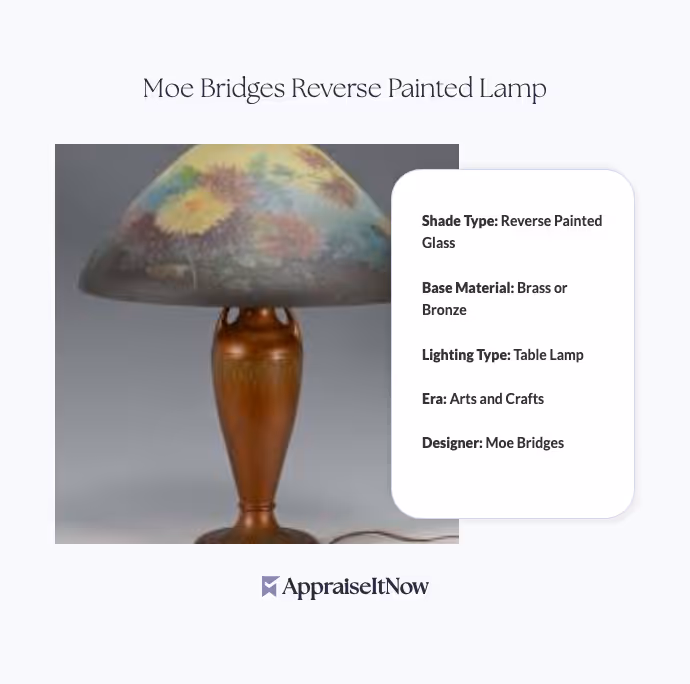 Moe Bridges Reverse Painted Lamp