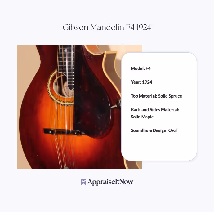 Facts of a Gibson Mandolin F4 1924