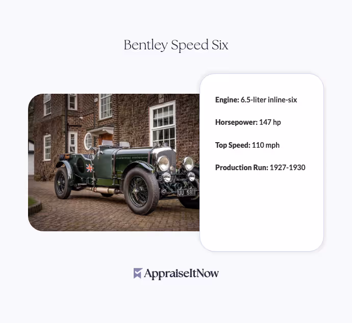 Facts of a Bentley Speed Six
