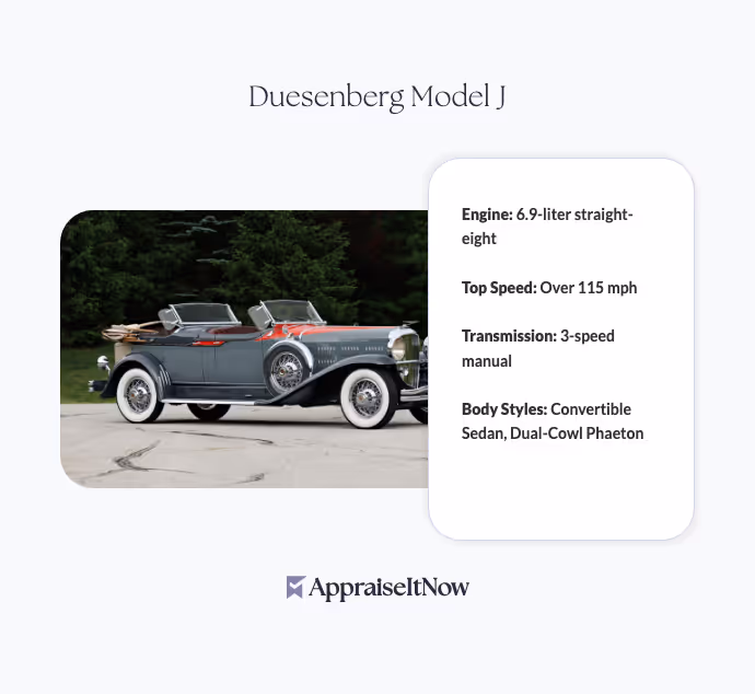 Facts of a Duesenberg Model J