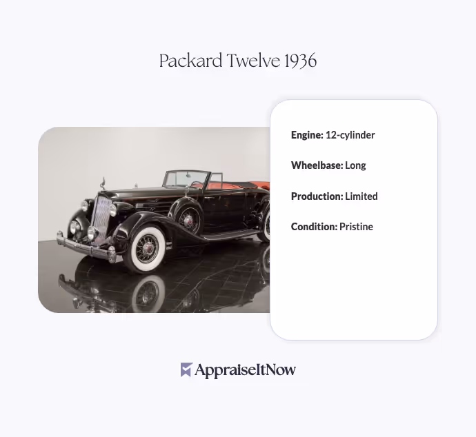 Facts of a Packard Twelve 1936