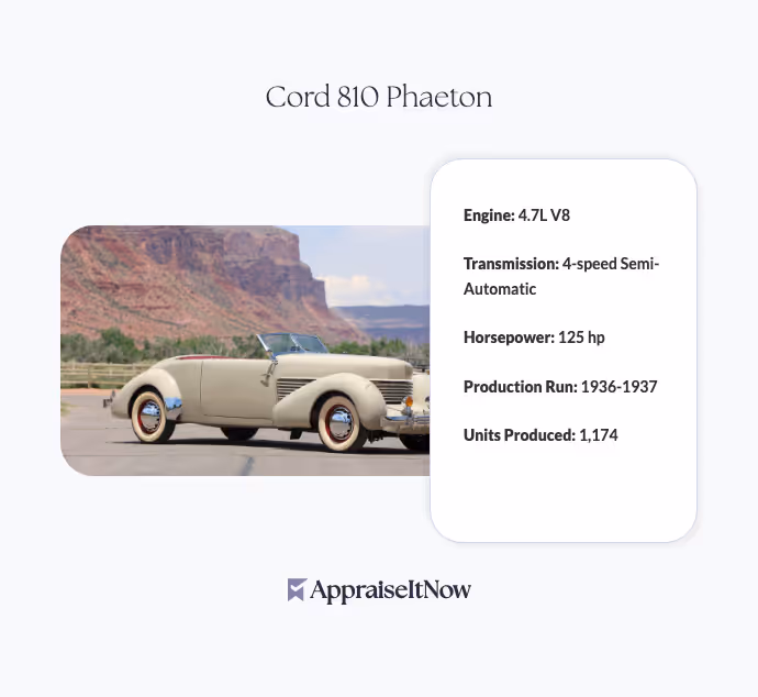 Facts of a Cord 810 Phaeton