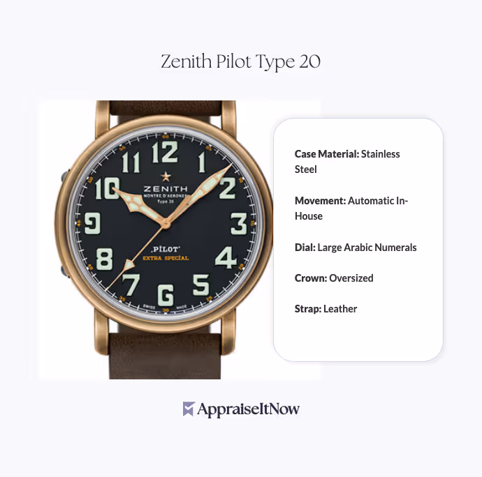 Facts of a Zenith Pilot Type 20