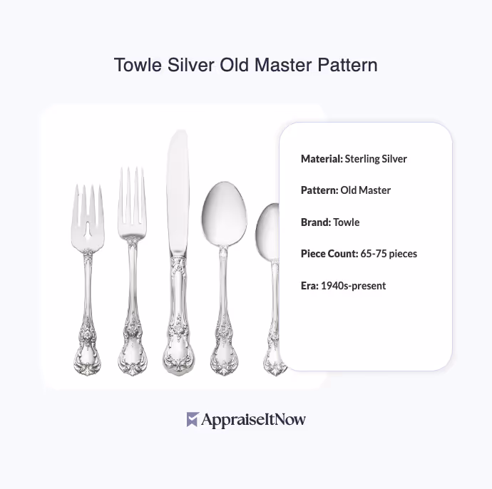 Towle Silver Old Master Pattern
