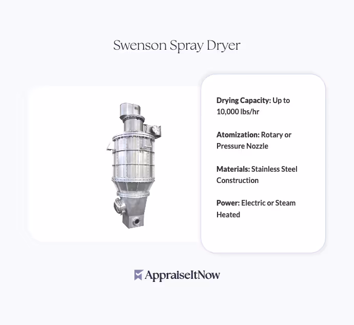 Swenson Spray Dryer