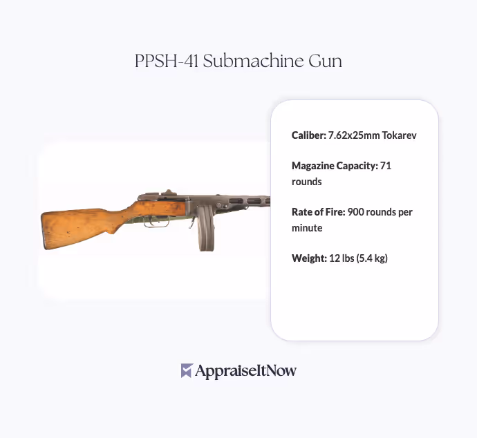 PPSH-41 Submachine Gun