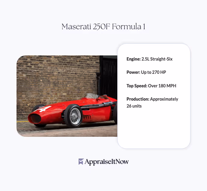 Facts of a Maserati 250F Formula 1