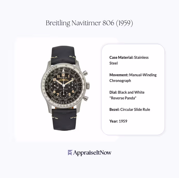Facts of a Breitling Navitimer 806 (1959)