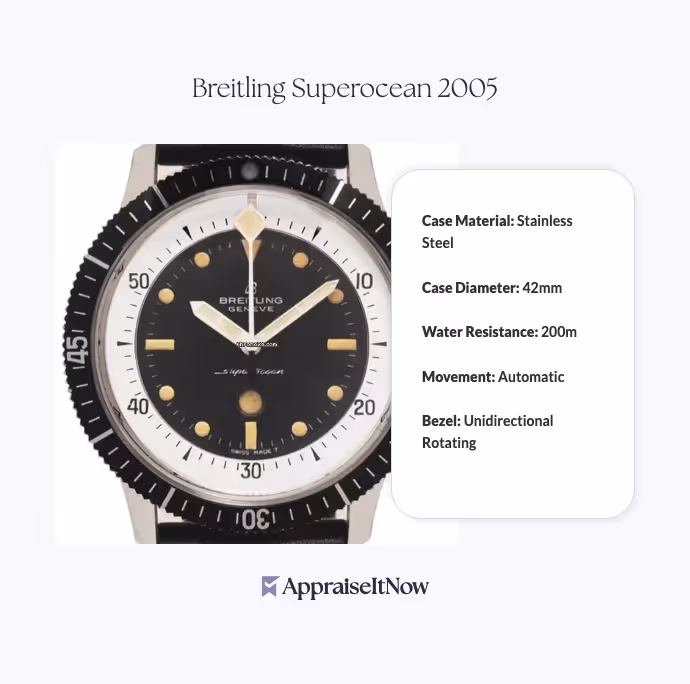 Facts of a Breitling Superocean 2005