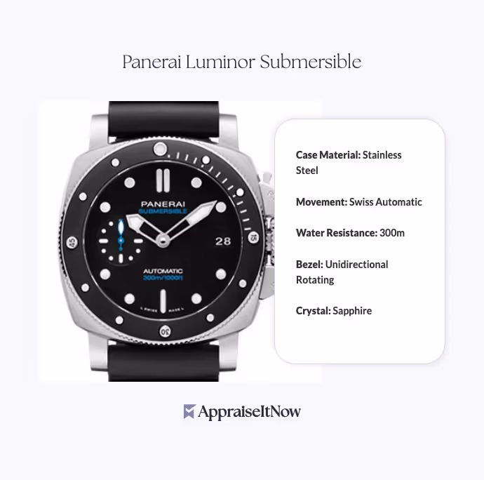 Facts of a Panerai Luminor Submersible