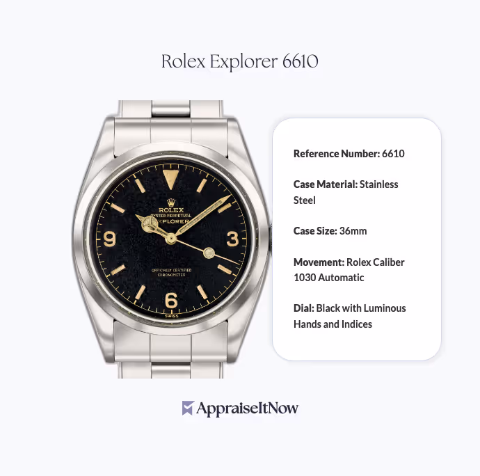 Facts of a Rolex Explorer 6610