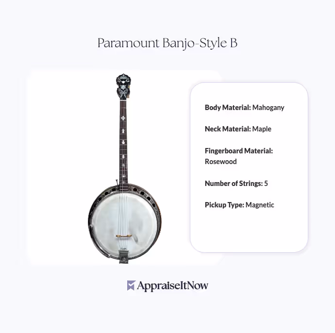 Facts of a Paramount Banjo-Style B