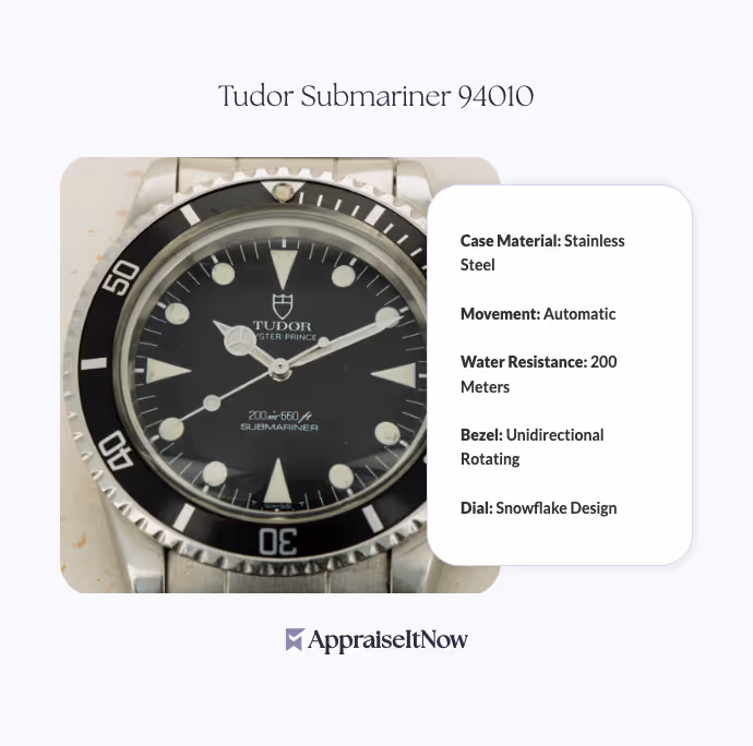 Facts of a Tudor Submariner 94010