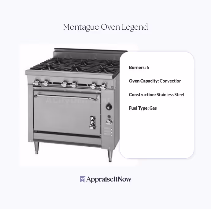 Montague Oven Legend