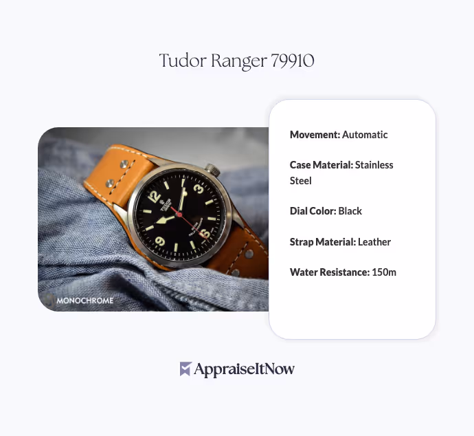 Facts of a Tudor Ranger 79910