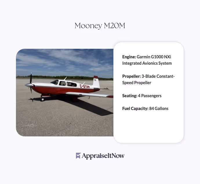 Mooney M20M