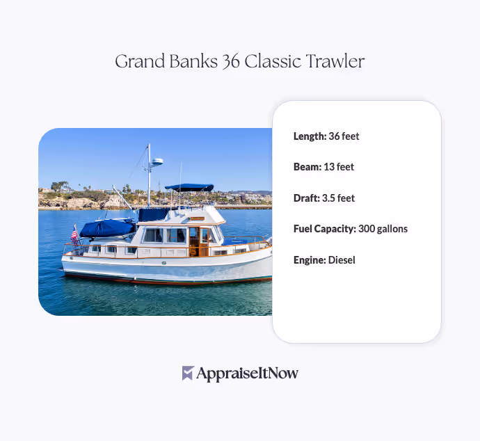 Grand Banks 36 Classic Trawler