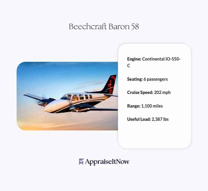 Beechcraft Baron 58