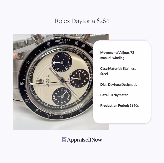 Facts of a Rolex Daytona 6264