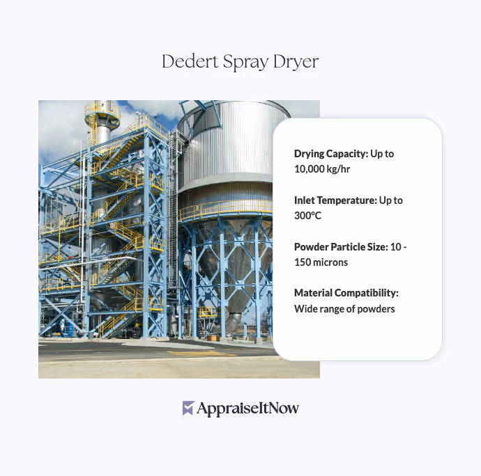 Dedert Spray Dryer