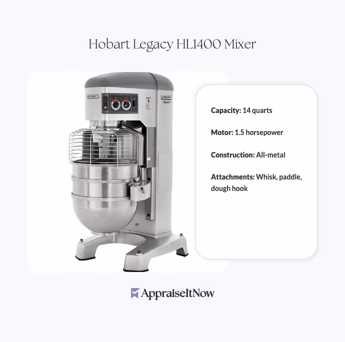 Hobart Legacy HL1400 Mixer