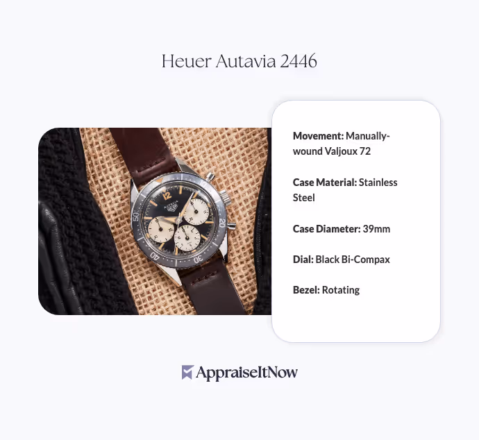 Facts of a Heuer Autavia 2446