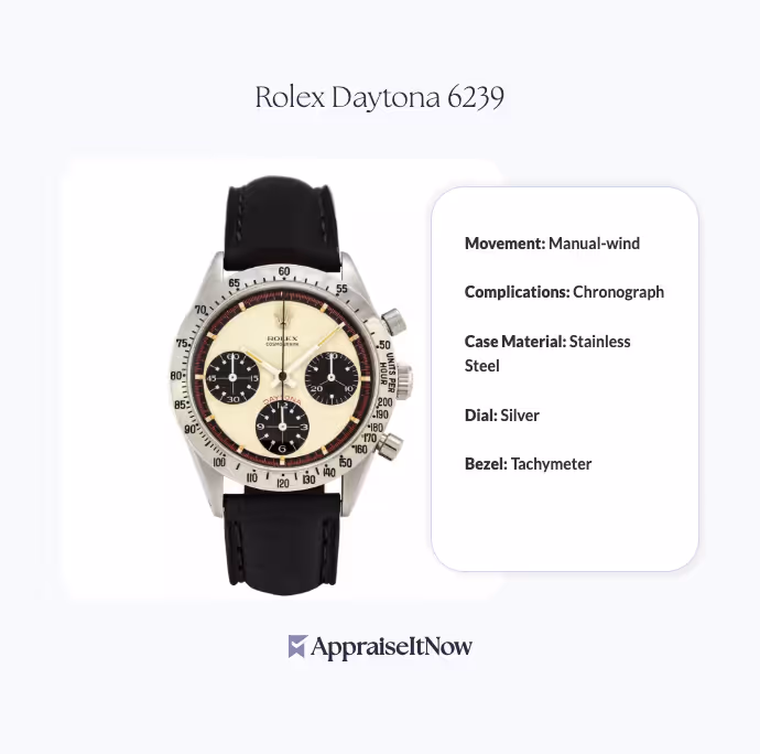 Facts of a Rolex Daytona 6239
