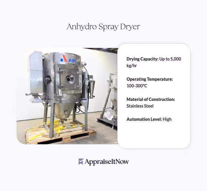 Anhydro Spray Dryer
