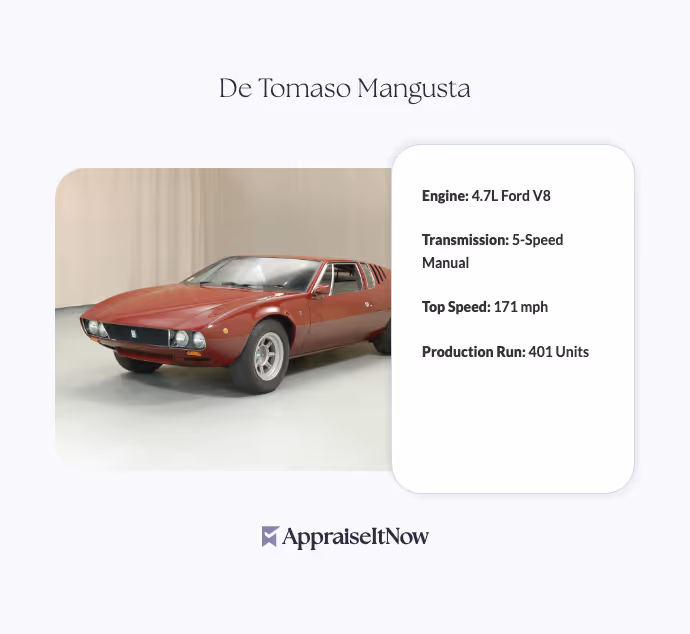 Facts of a De Tomaso Mangusta