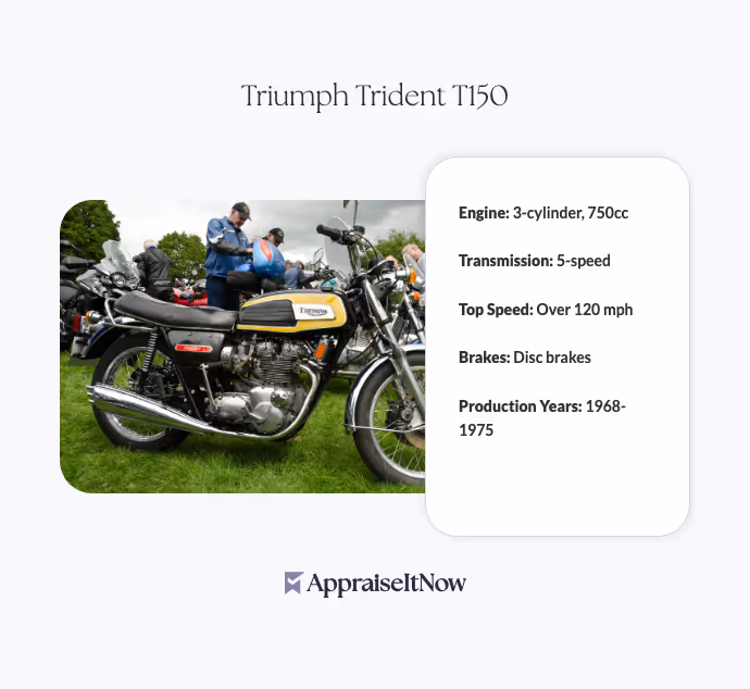Triumph Trident T150