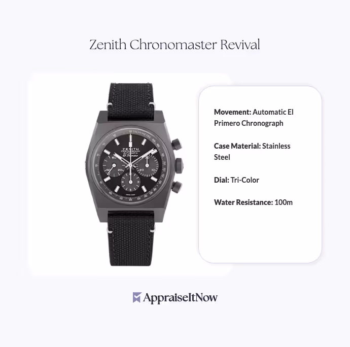 Facts of a Zenith Chronomaster Revival