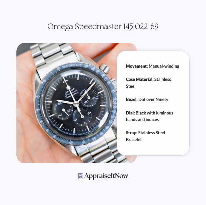 Facts of an Omega Speedmaster 145.022-69