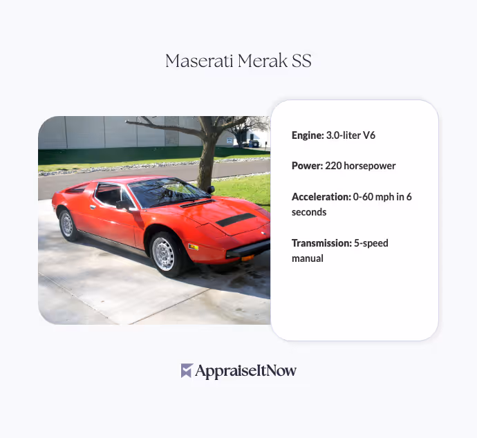 Facts of a Maserati Merak SS