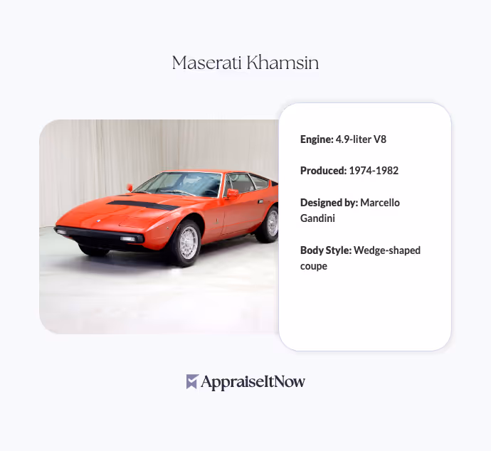 Facts of a Maserati Khamsin