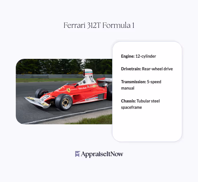 Facts of a Ferrari 312T Formula 1