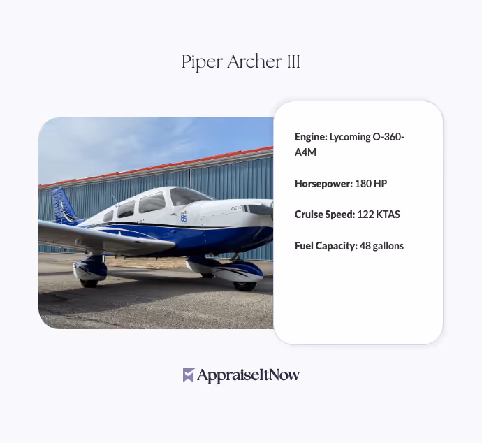 Piper Archer III