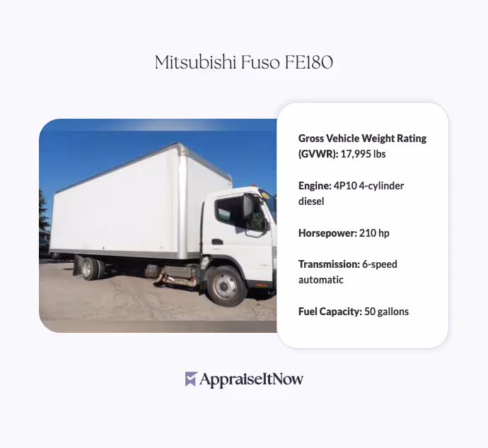 Mitsubishi Fuso FE180