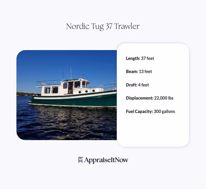 Nordic Tug 37 Trawler