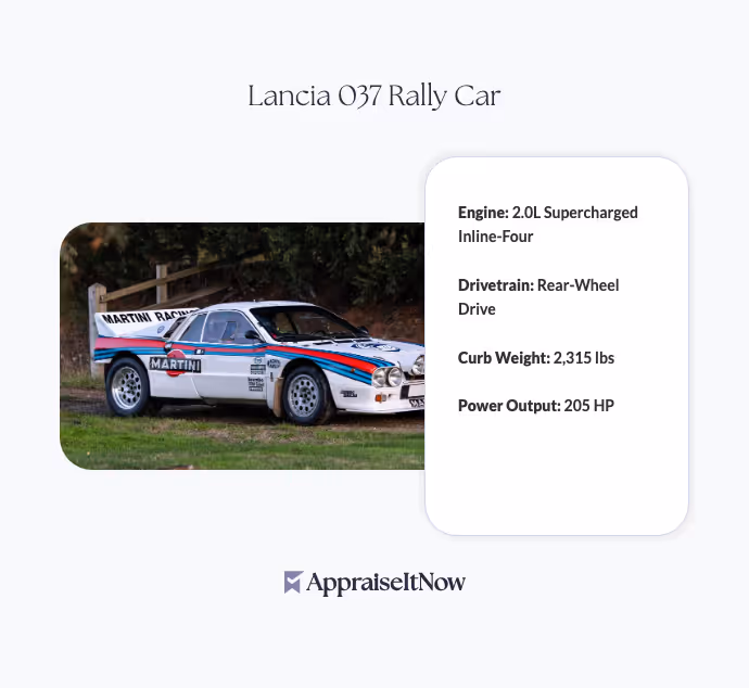 Facts of a Lancia 037 Rally Car