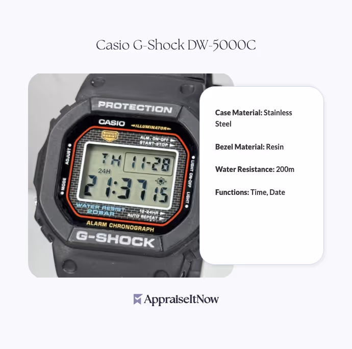 Facts of a Casio G-Shock DW-5000C