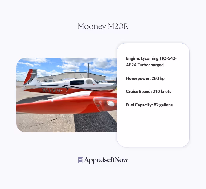 Mooney M20R