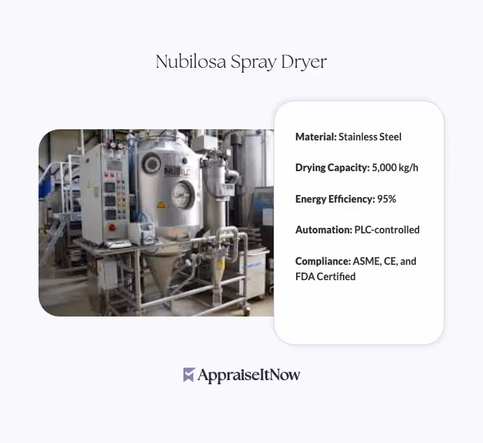 Nubilosa Spray Dryer