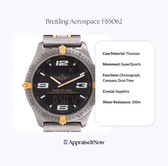 Facts of a Breitling Aerospace F65062