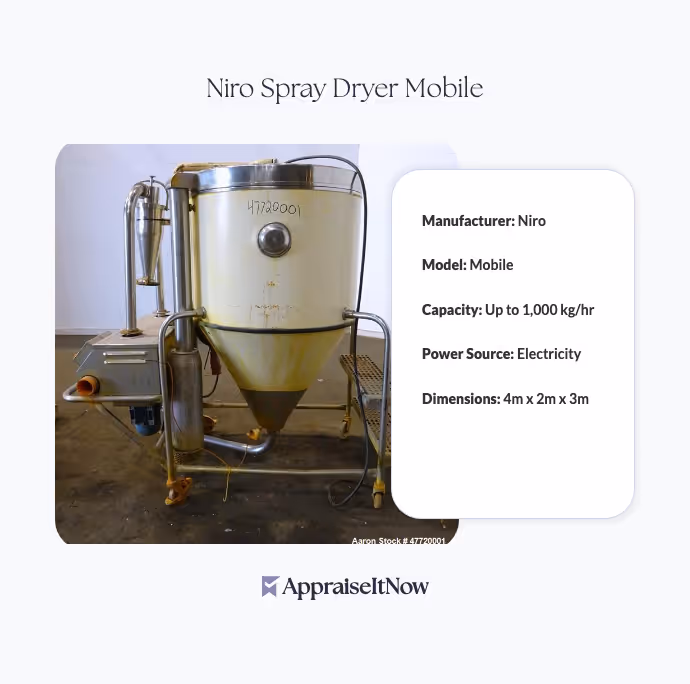 Niro Spray Dryer Mobile