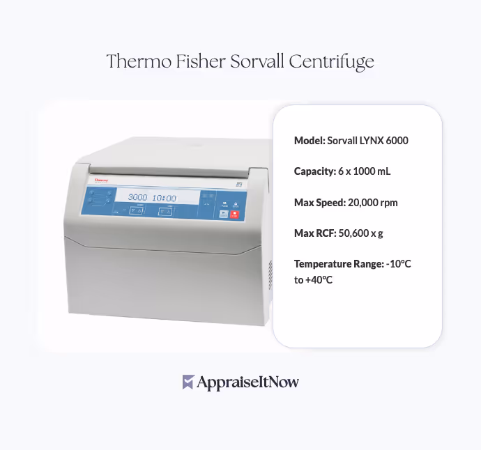 Thermo Fisher Sorvall Centrifuge