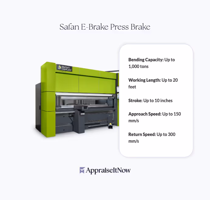 Safan E-Brake Press Brake
