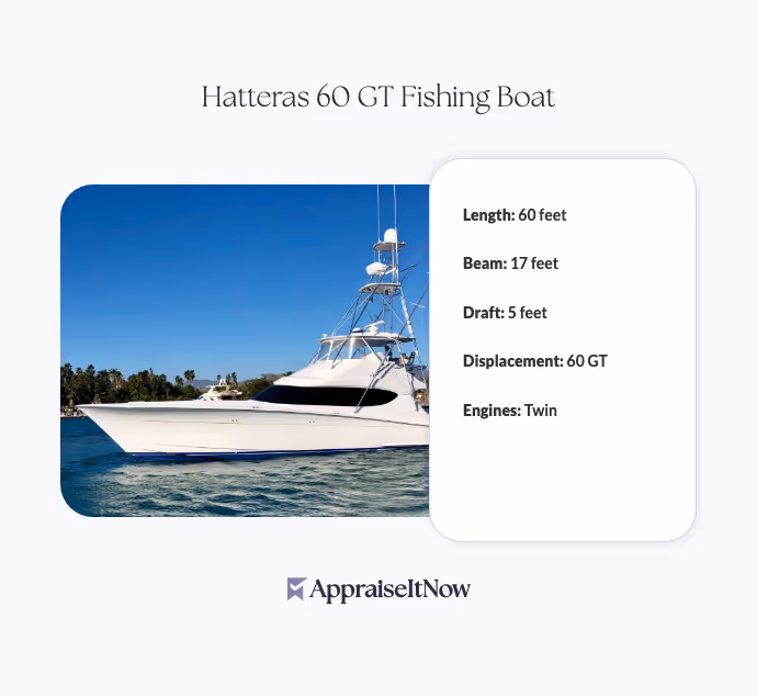 Hatteras 60 GT Fishing Boat